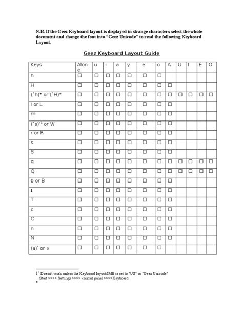 Geez Keyboard Layout Guide | Computer Keyboard | Typography