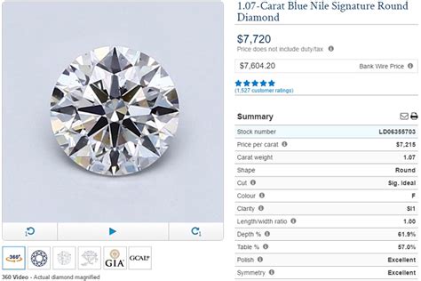 Ultimate 1 Carat Diamond Ring Guide (Money Saving Tips, Insights & More)