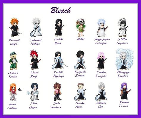 Characters Bleach by CatWoman88 on DeviantArt