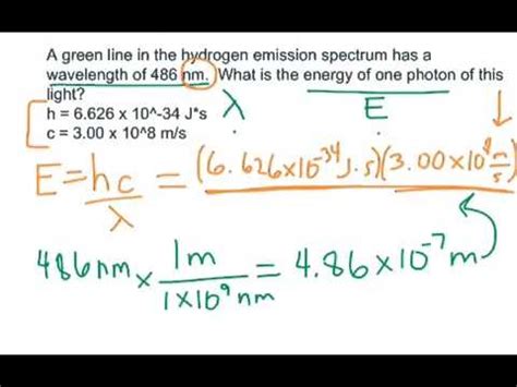 Equation Of Light Energy - Tessshebaylo