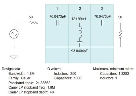 ☑ Switched Capacitor Filter Design Software