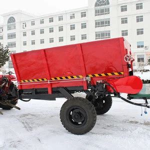 Buy Ground Driven Agriculture Manure Spreader from Weihai HHH-FEC Hydraulics Co., Ltd., China ...