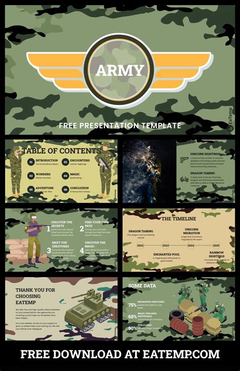 Army PowerPoint Template - EaTemp