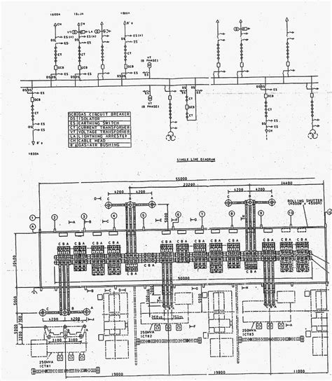 EHV substation layouts for busbar systems (up to 400 kV) | EEP