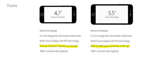 Apa itu Retina Display pada Gadget Apple ? - Getective