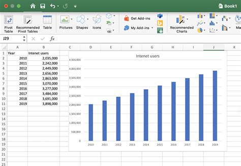 How To Create A Bar Chart In Excel With Multiple Data - vrogue.co
