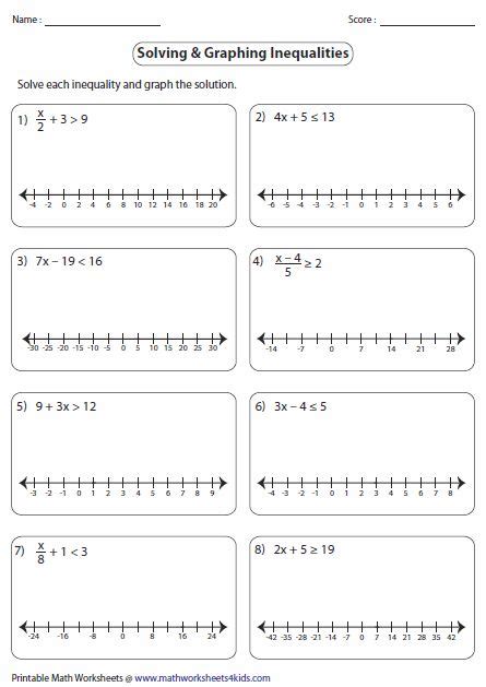 Graphing Linear Inequalities And Systems Of Linear Inequalities Short Answer Worksheet / So, to ...