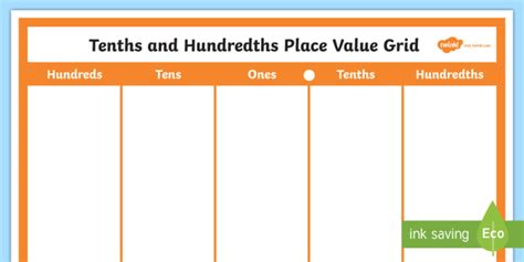 Tenths and Hundredths Place Value Chart (teacher made)