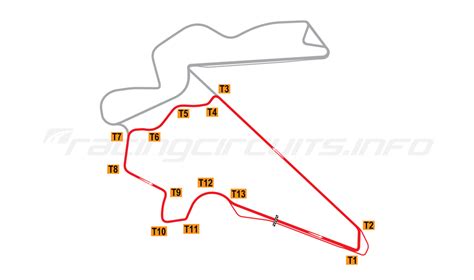 Korea International Circuit - RacingCircuits.info