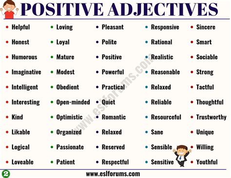 List of 100 Important Positive Adjectives from A-Z to Describe a Person ...