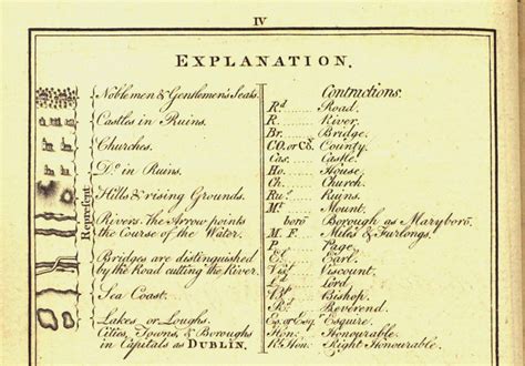 Old Maps of Ireland - Provinces from the 1790 Roque Map