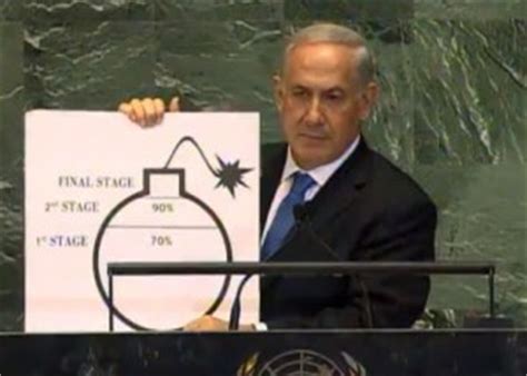 Full Transcript: Prime Minister Netanyahu Speech to United Nations General Assembly 2012 (VIDEO ...