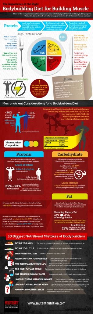 Isagenix Side Effects - HRF