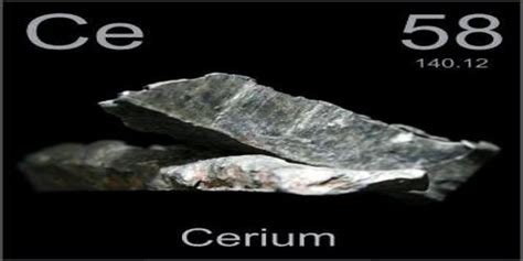 Cerium - Assignment Point