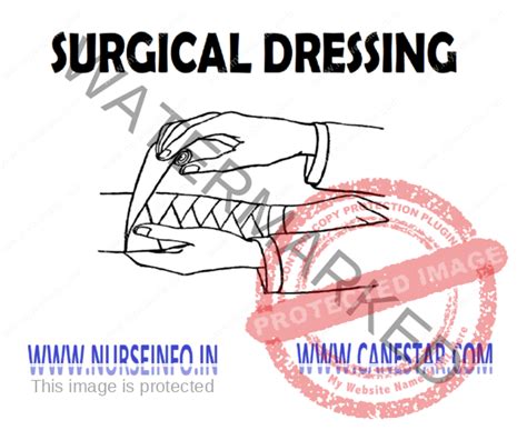 SURGICAL DRESSING - Nurse Info SURGICAL DRESSING – Purpose, Type of Dressing, General ...