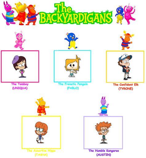 My Backyardigans Cast by BrianLoudArts on DeviantArt