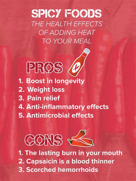 Are spicy foods good for you? The health effects of heat in your meal | Spicy recipes, Food ...