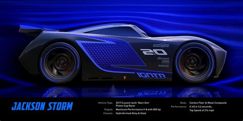 Disney Cars 3 Jackson Storm Specifications Hd Wallpaper