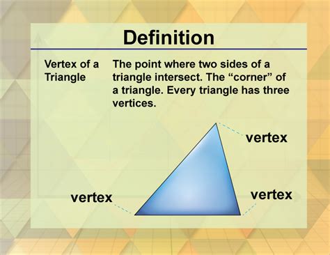 Student Tutorial: Triangle Definitions | Media4Math