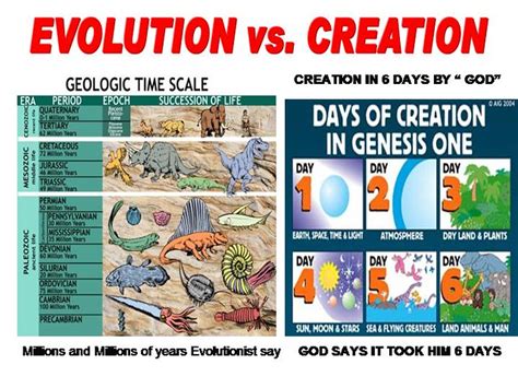 BIBLE_Creation vs Evolution | Jerry BallardUSNRet | Flickr