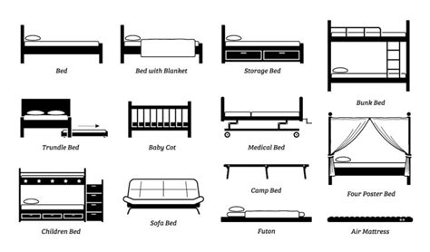 44 Types of Beds by Styles, Sizes, Frames and Designs - Home Stratosphere