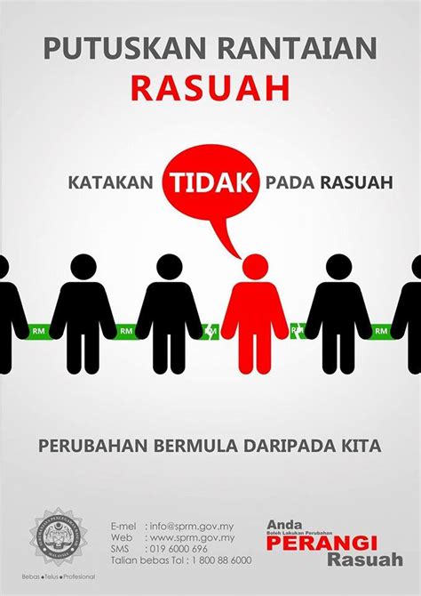 Pelajar Poster Anti Rasuah - netizenrakyat