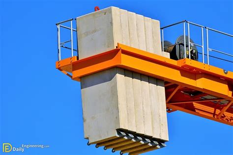 Tower Crane Components, Types And safety - Daily Engineering