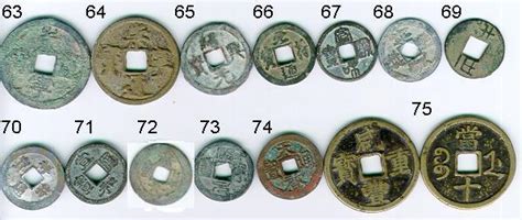 The China Exchange - Ancient Chinese Coins Selection List