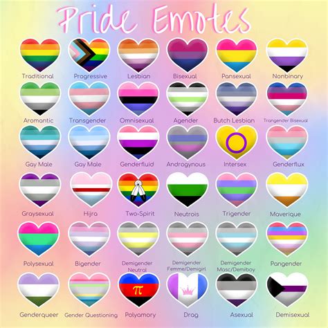 Pride Emotes 36 Pride Flag Heart Emotes Pride Flag Twitch, Discord, Youtube, Facebook Gaming - Etsy