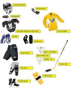 Hockey Equipment Buying Guide - For Parents / Kids - New To Hockey