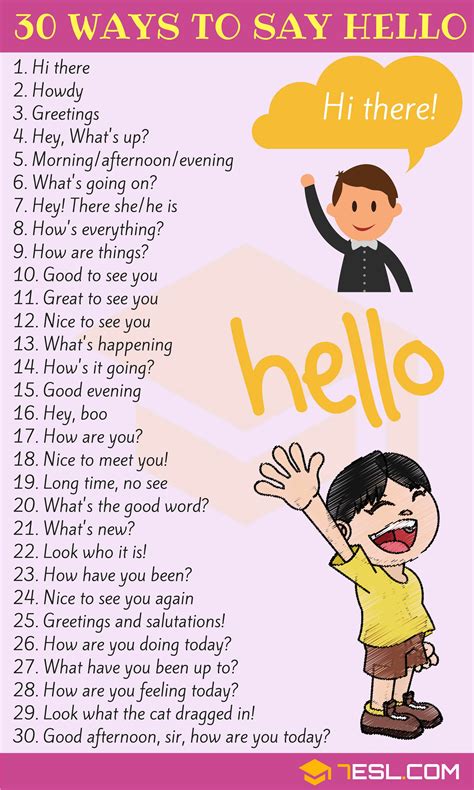 Greetings: Formal and Informal Greetings in English