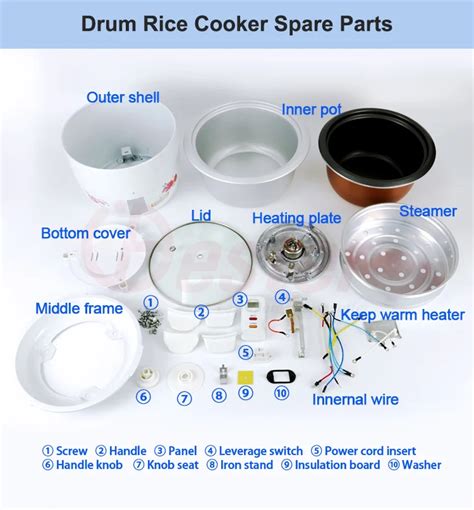 Prestige Rice Cooker Spare Parts | Reviewmotors.co