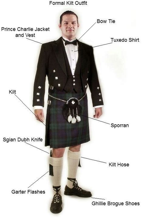 How to recognize different types of men suits - Scottish Cut Kilt ...