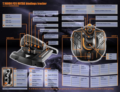 Steam Community :: Guide :: T.16000M FCS Flight Pack Controller Profile