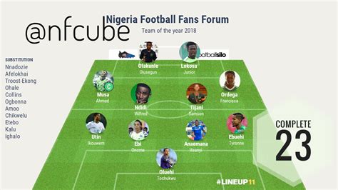 Nigerian Football Team of the Year 2018