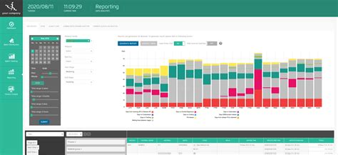 Performance monitoring software | Industry 4.0 factory | Productoo