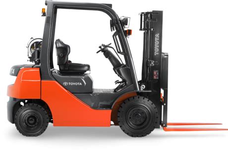 5,000 LB Forklift - developer