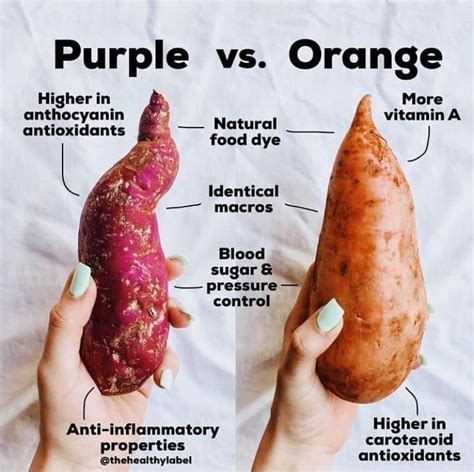 Purple Sweet Potato Calories - French Fries Calories: 9 Reasons to ...