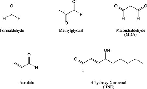 Aldehyde Molecule Structure | My XXX Hot Girl