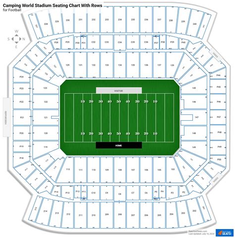 Camping World Stadium Seating Chart View | Elcho Table