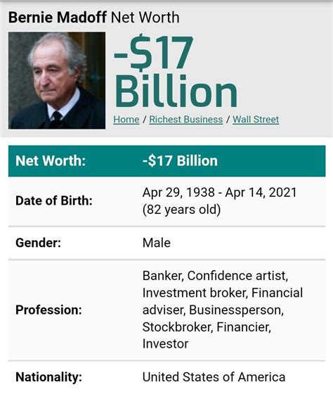 Bernie Madoff net worth | Business person, Stock broker, Investing