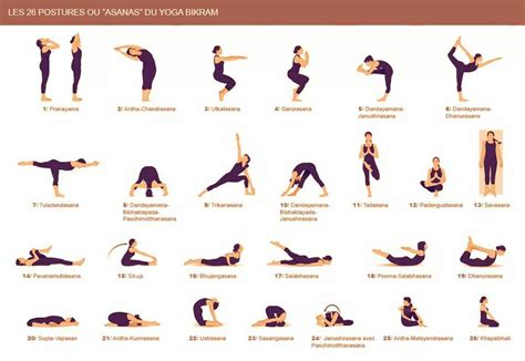 Les 26 postures du yoga Bikram Bikram Yoga Poses, Basic Yoga Poses ...