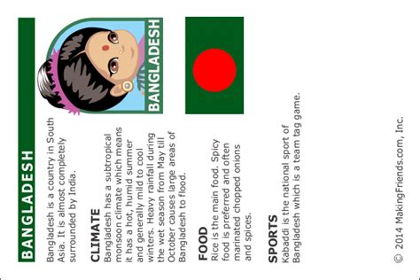 Facts about Bangladesh - MakingFriends