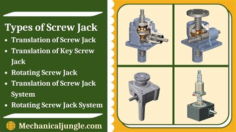 What Is Jackscrew? | How Screw Jack Works? | Lead Screw | Types of Screw Jack (2022)