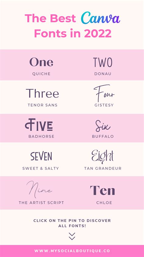 Are you looking for the perfect brand font? But you feel that choosing a font that supports your ...