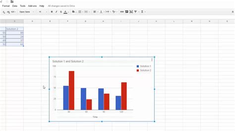 Data Table Graph Maker | Decoration D'autrefois