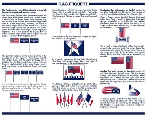 Flag Etiquette - Respect it. | Camping & Boy Scouts of America | Pinterest | Etiquette, Helpful ...