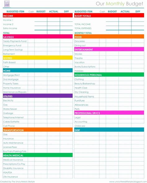 Favorite Reddit Personal Finance Budget Spreadsheet Professional Invoice Format In Excel