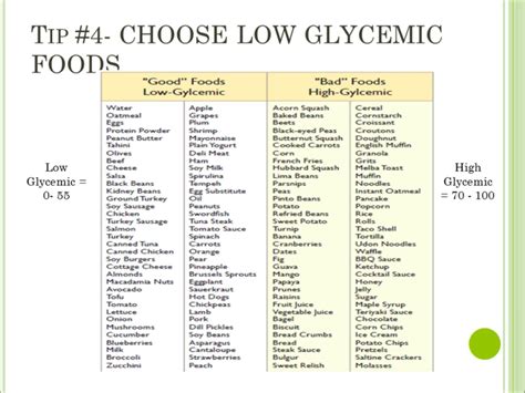 Free Printable Glycemic Index Food Chart