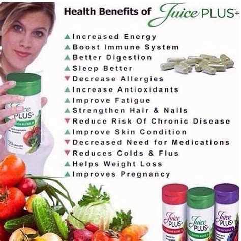 Benefits Juice Plus Capsules - health benefits